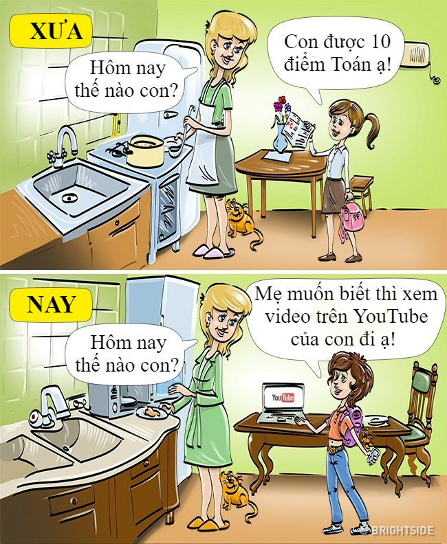 Niềm vui của 8X, 9X ngày ấy chỉ đơn giản là đi học về khoe mẹ những điểm 10 mới nhận được ở lớp. Còn vui, buồn, bức xúc... chủ yếu được thế hệ Z bây giờ chia sẻ lên mạng xã hội.