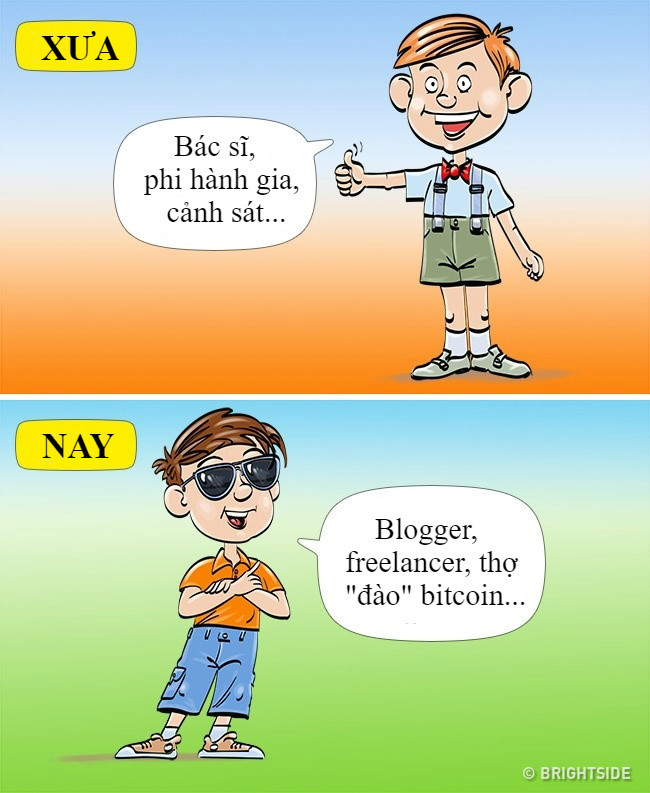 Ước mơ của trẻ em xưa là làm những công việc như bác sĩ, giáo viên, cảnh sát. Còn thế hệ trẻ bây giờ lại thích trở thành một phần của "thế giới ảo".