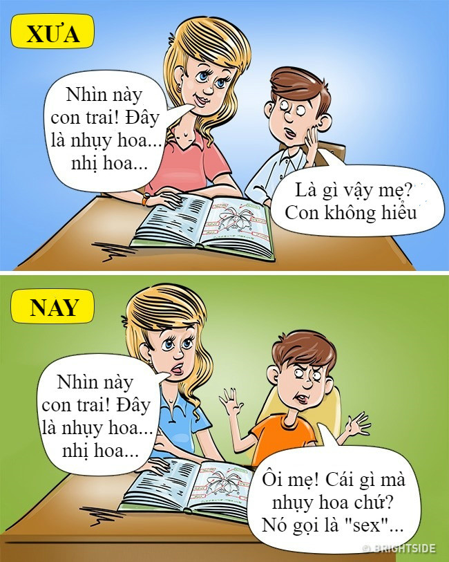 Internet ngày nay giúp trẻ em tiếp cận thông tin phong phú và nhanh chóng. Vấn đề giáo dục giới tính với chúng bởi thế cũng không lạ lẫm. Trẻ em thuộc thế hệ trước thường được cha mẹ nói về vấn đề nhạy cảm này theo cách nhẹ nhàng, từ từ.