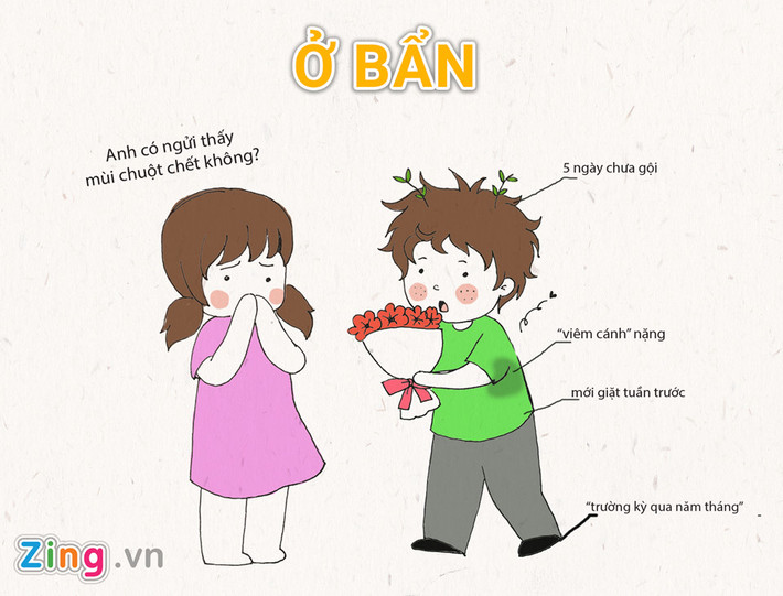 Con trai ăn ở luộm thuộm, không để ý tới hình thức bên ngoài có thể để lại ấn tượng xấu trong mắt con gái ở lần đầu (có thể cũng là lần cuối cùng) gặp gỡ.