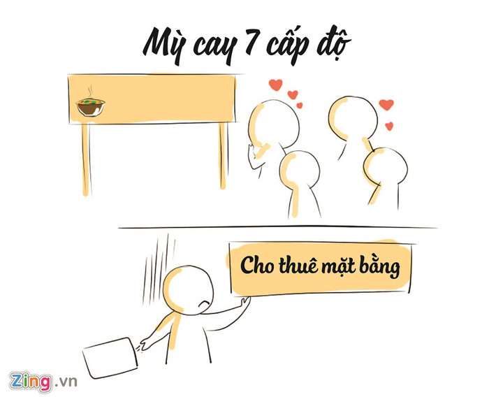 Trào lưu mỳ cay 7 cấp độ rầm rộ vào cuối năm 2016 khi người người xếp hàng đi ăn mỳ, nhà nhà đua nhau mở cửa hàng. "Sớm nở chóng tàn", khách hàng sau đó dần thưa thớt, nhiều ông chủ đã phải sang quán, dẹp tiệm.