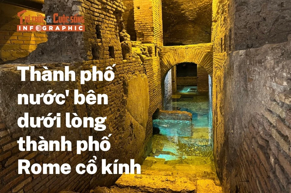 [INFOGRAPHIC] 'Thành phố nước' bên dưới lòng thành phố Rome cổ kính