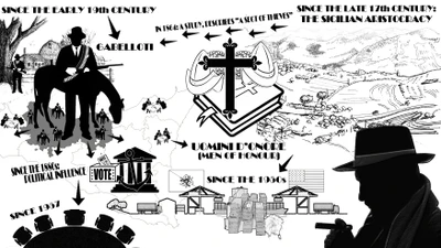Giải mã cơ cấu tổ chức đặc biệt tinh vi của mafia Italia 