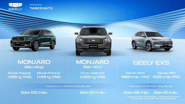 Với mức giá bán từ 1,099 - 1,199 tỷ đồng cho Geely Monjaro và 839 - 889 triệu đồng cho EX5, đây được xem là mức bán ra khá cao. 6-4764.jpg