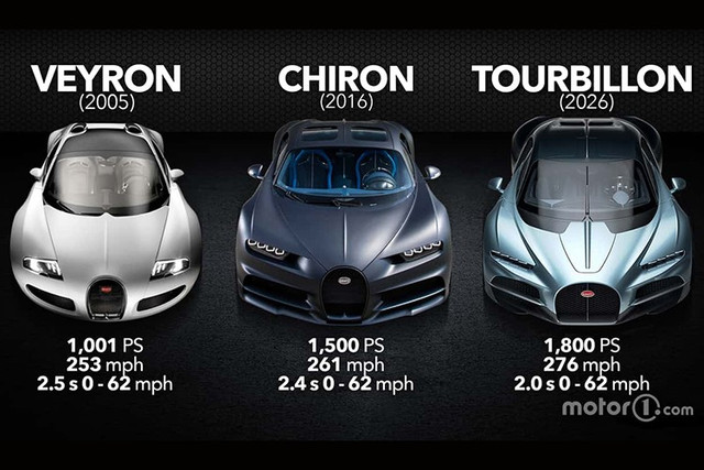 Khác với những thương hiệu phổ thông hay thậm chí cả Mercedes và BMW vốn phải cạnh tranh để giữ khách, Bugatti gần như ở một “vũ trụ khác”. 3-1737.jpg