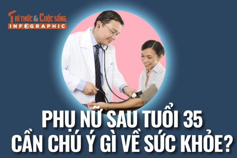 [INFOGRAPHIC] Phụ nữ sau tuổi 35 cần chú ý gì về sức khỏe?