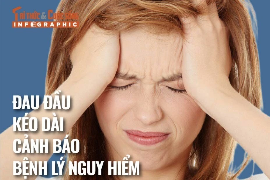 [INFOGRAPHIC] Đau đầu kéo dài cảnh báo bệnh lý nguy hiểm