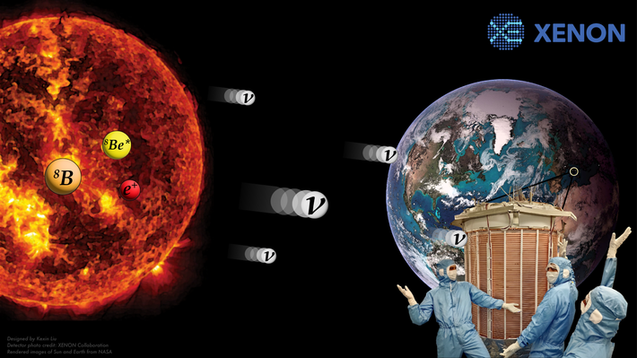 Đây là mức năng lượng cao hơn hơn 100 lần so với bất kỳ neutrino nào từng được phát hiện, đặt ra câu hỏi lớn về nguồn gốc cũng như cơ chế hình thành của nó. Với sự kiện này, một chương mới của thiên văn học neutrino có thể sẽ được mở ra, giúp nhân loại khám phá những hiện tượng vũ trụ chưa từng được biết đến. Ảnh: Xenon