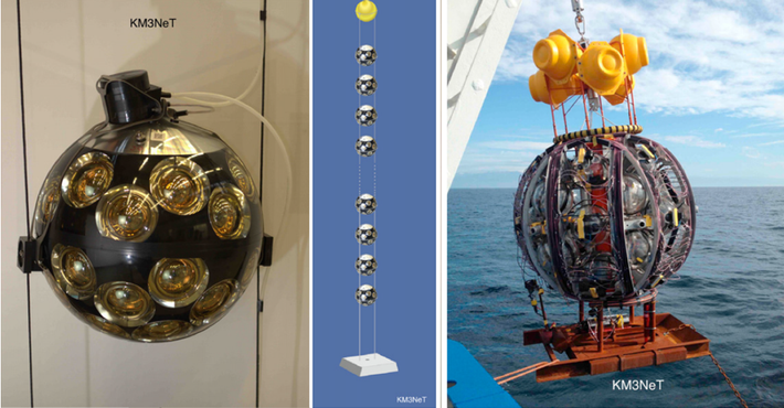 Hệ thống KM3NeT gồm hai máy dò chính: ARCA, chuyên nghiên cứu các hạt neutrino năng lượng cao từ vũ trụ, và ORCA, tập trung vào các nghiên cứu dao động neutrino. Ảnh: Global Neutrino