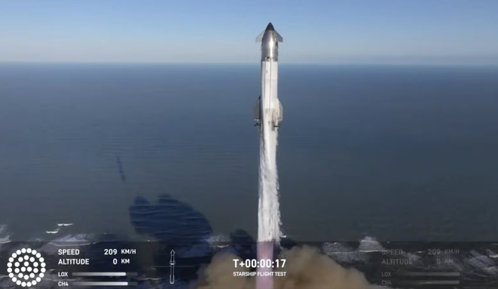 Tên lửa dài 123m lao vút lên không trung vào chiều 16/1 từ bãi biển Boca Chica, gần biên giới Mexico. Dữ liệu cuối cùng nhận được từ tàu vũ trụ cho thấy con tàu đạt độ cao 146km và vận tốc 21.317 km/giờ. Ảnh: Chụp màn hình Youtube