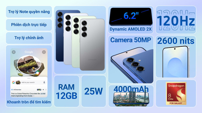 Galaxy S25: Điện thoại cao cấp của Samsung có giá hợp lý nhất - Mặc dù có giá cao hơn so với các mẫu smartphone cùng cấu hình đến từ các hãng Trung Quốc, S25 "thường" vẫn là mẫu flagship có giá hợp lý nhất của Samsung khi họ mạnh tay giảm giá bán đồng thời hỗ trợ phần mềm lên đến 7 năm. S25 có thể làm tất cả những gì bản Ultra có thể, chỉ thiếu Zoom 5x, nhưng vẫn có Zoom 3x, hơn hẳn iPhone 16.