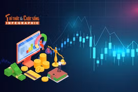 [INFOGRAPHIC] Bức tranh kinh tế Việt Nam 2025: GDP tăng 8,02%