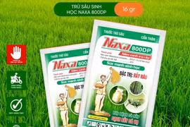 Gói thầu cung cấp thuốc bảo vệ thực vật tại Long Mỹ về tay ai?