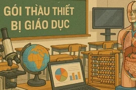 Gói thầu thiết bị 140 tỷ tại Vĩnh Long: Cơ hội nào cho Ngọc Khởi khi giá dự thầu không nằm trong "top 3"?