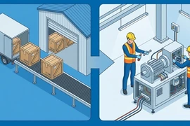 Công ty Mai Xuân: Tham gia 67 gói thầu trong năm 2025 và những "địa hạt" trúng thầu tuyệt đối 