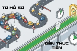 Tính cạnh tranh trong các gói thầu của Lộc Thịnh: Từ hồ sơ đến thực tiễn [Kỳ 4]