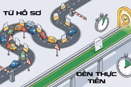 Tính cạnh tranh trong các gói thầu của Lộc Thịnh: Từ hồ sơ đến thực tiễn [Kỳ 4]