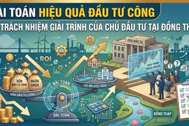 Bài toán hiệu quả đầu tư công và trách nhiệm giải trình của Chủ đầu tư tại Đồng Tháp [Kỳ 3]