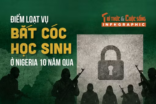 [INFOGRAPHIC] Điểm loạt vụ bắt cóc học sinh ở Nigeria 10 năm qua