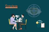  [INFOGRAPHIC] Chăm sóc mắt trong thời đại công nghệ