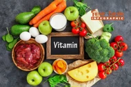 [INFOGRAPHIC] Dấu hiệu cơ thể thiếu vitamin