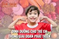  [INFOGRAPHIC] Dinh dưỡng cho trẻ em trong giai đoạn phát triển