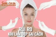 [INFOGRAPHIC] Rủi ro khi làm đẹp sai cách