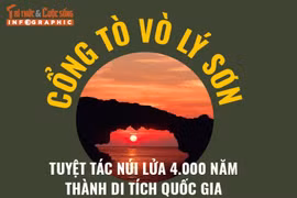 [INFOGRAPHIC] Cổng Tò Vò Lý Sơn thành di tích quốc gia