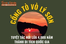 [INFOGRAPHIC] Cổng Tò Vò Lý Sơn thành di tích quốc gia