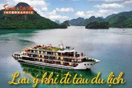 [INFOGRAPHIC] Lưu ý khi đi tàu du lịch