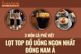 [INFOGRAPHIC] 3 món cà phê Việt lọt top đồ uống ngon nhất Đông Nam Á