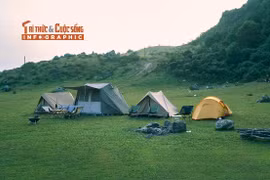 [INFOGRAPHIC] Đồng Cao địa điểm 'chữa lành' gần Hà Nội cho tín đồ cắm trại