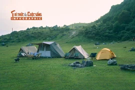 [INFOGRAPHIC] Đồng Cao địa điểm 'chữa lành' gần Hà Nội cho tín đồ cắm trại