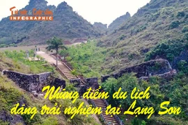 [INFOGRAPHIC] Những điểm du lịch đáng trải nghiệm tại Lạng Sơn