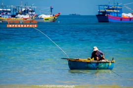 [INFOGRAPHIC] 10 trào lưu du lịch sẽ thu hút người Việt năm 2026