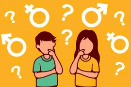 Chăm sóc sức khỏe sinh sản tuổi vị thành niên