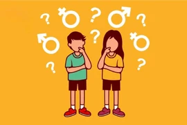 Nguy cơ âm thầm từ thiếu kiến thức giới tính