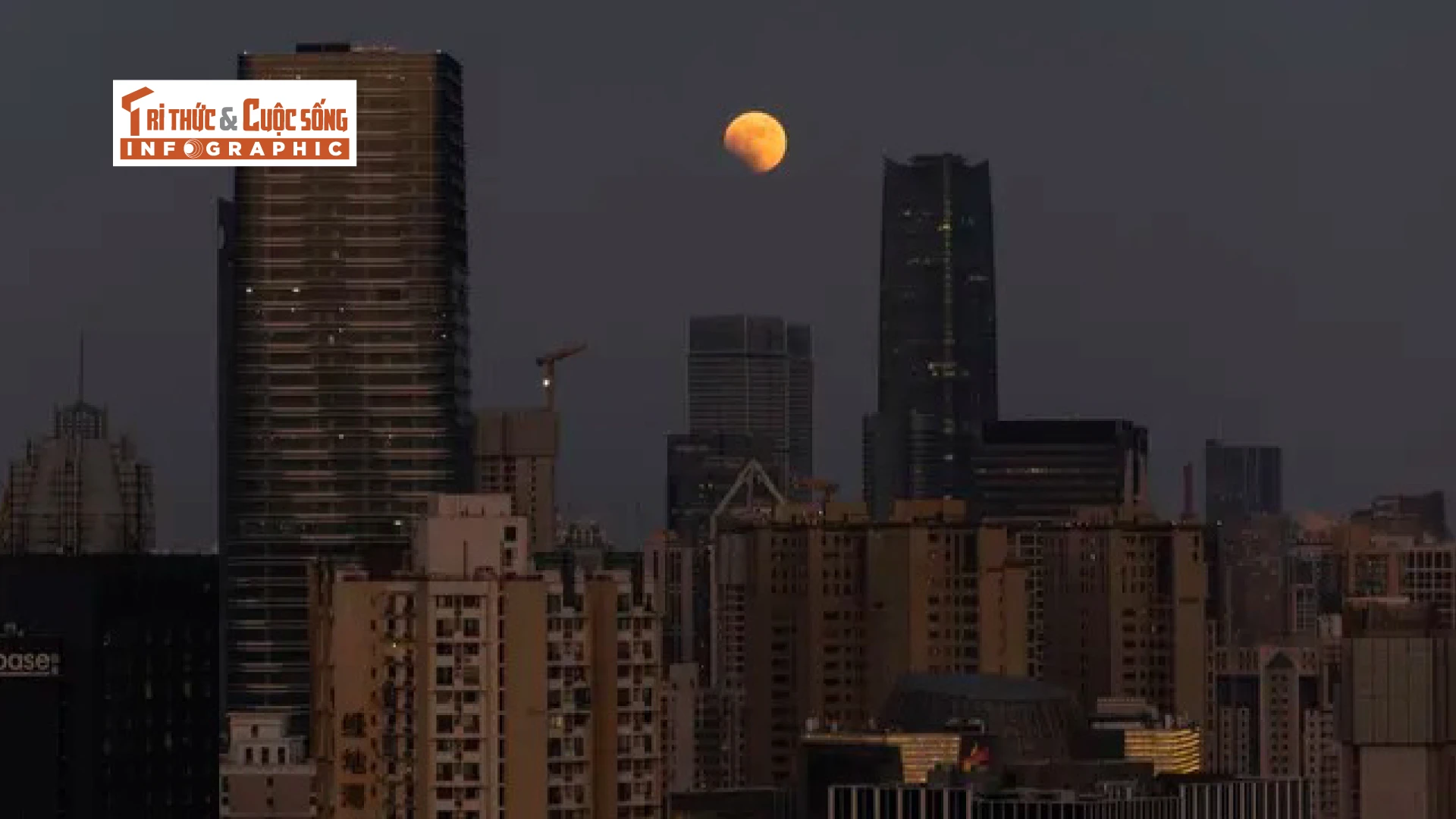 [INFOGRAPHIC] Thông tin thú vị Trăng máu bùng nổ trên bầu trời tháng 3 