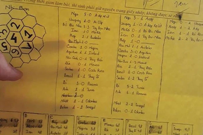 Giấy nháp “bá đạo” của sĩ tử mùa thi THPT Quốc Gia