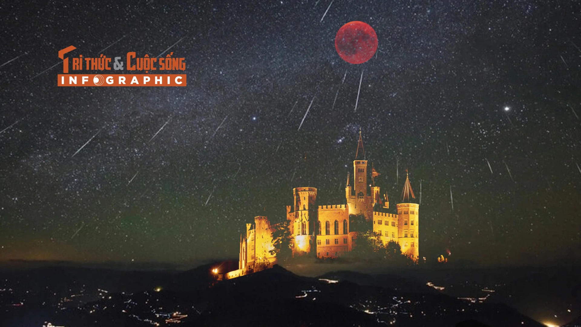 [INFOGRAPHIC] Những hiện tượng thiên văn kỳ thú không thể bỏ lỡ năm 2025