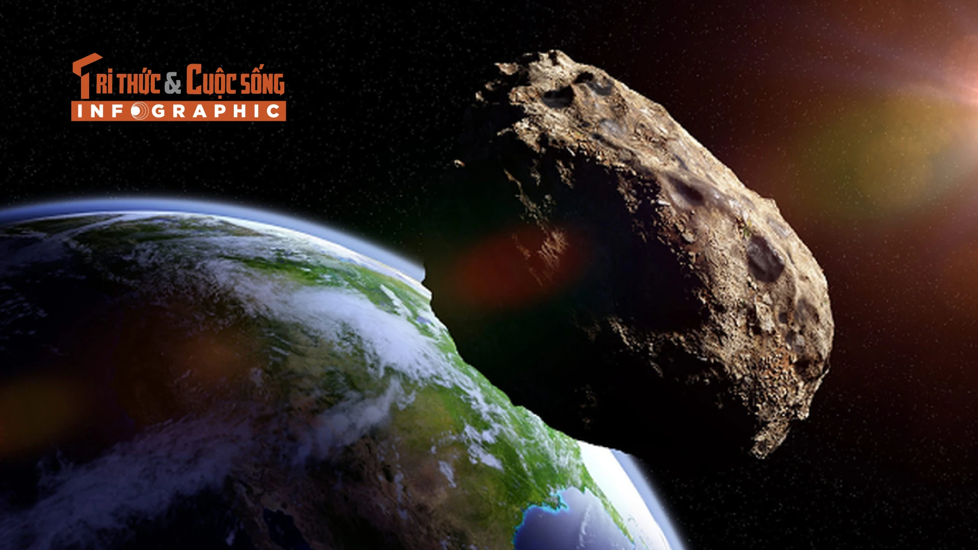 [INFOGRAPHIC] Tiểu hành tinh có nguy cơ va vào Mặt trăng năm 2032