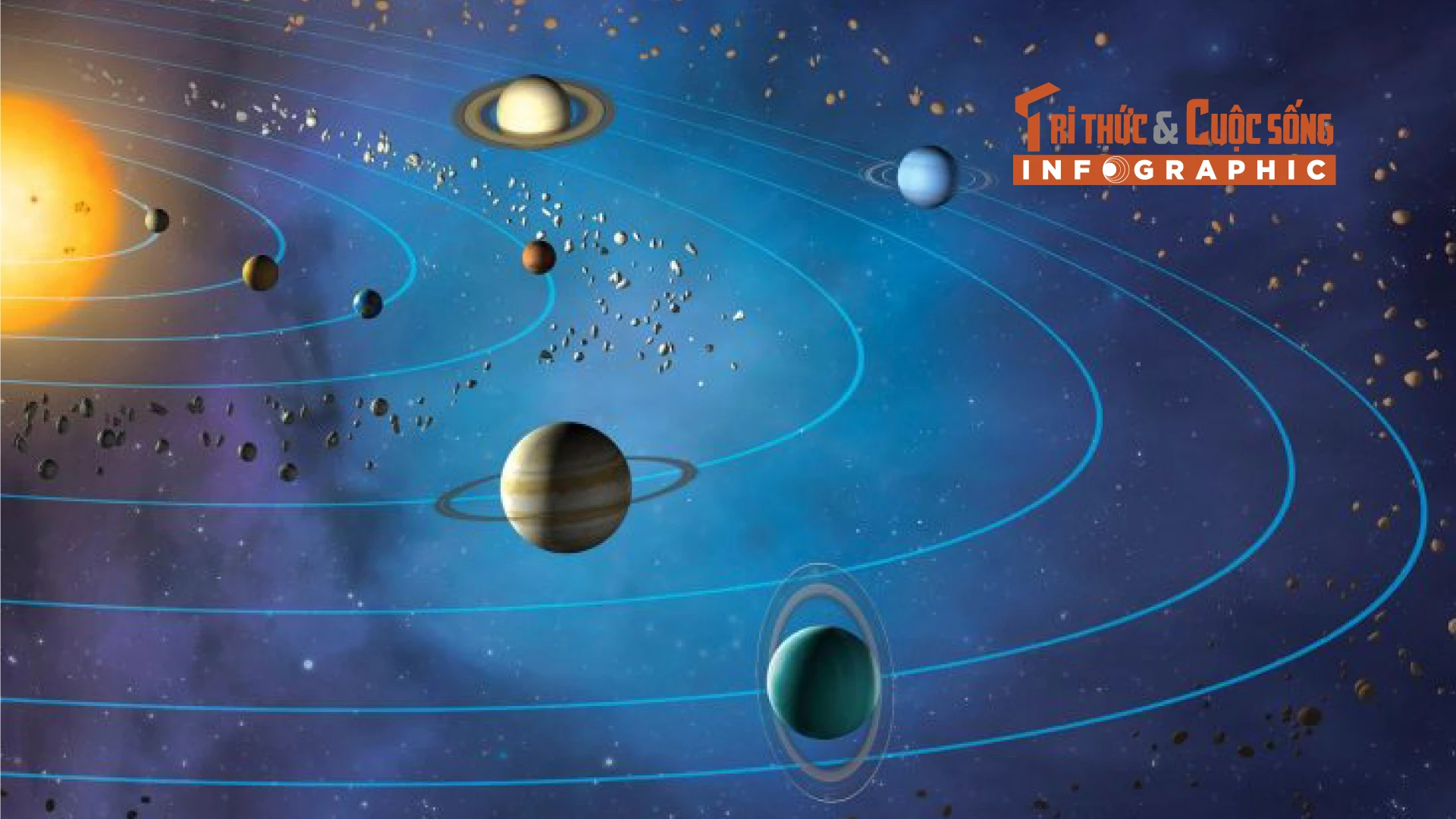 [INFOGRAPHIC] Khám phá 'Trái Đất thứ hai' ở rất gần địa cầu