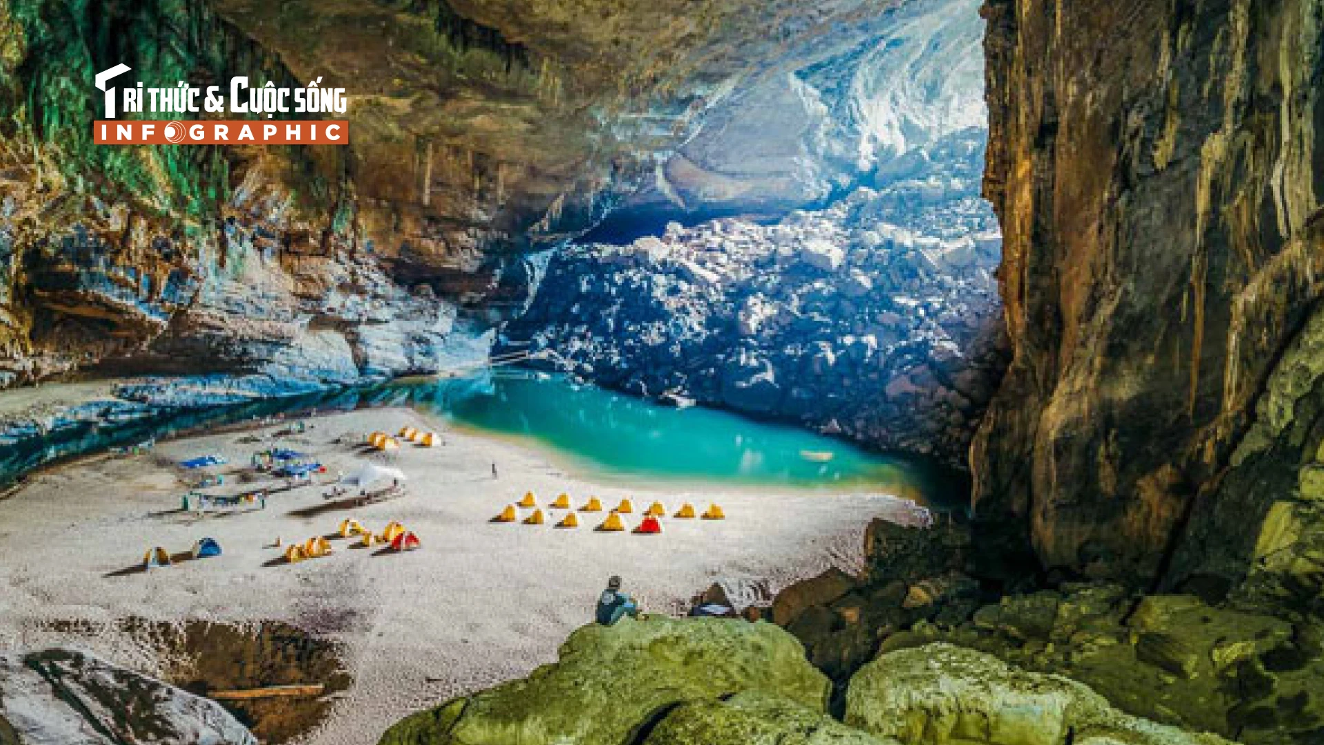 [INFOGRAPHIC] Tận mục ốc nón quý hiếm phát hiện ở Sơn Đoòng 