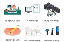 Tin học Á Châu: Hành trình từ nhà thầu quen mặt đến nghi vấn năng lực tại gói thầu lớn [Kỳ 1]