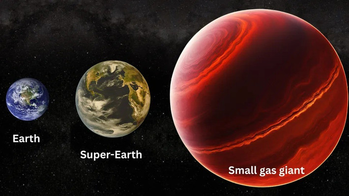 Quỹ đạo của Kepler-7825c có hình bầu dục, nghĩa là tại một số điểm trên quỹ đạo của nó, ngoại hành tinh này gần với ngôi sao của nó hơn nhiều so với những thời điểm khác. Ảnh: Canva.