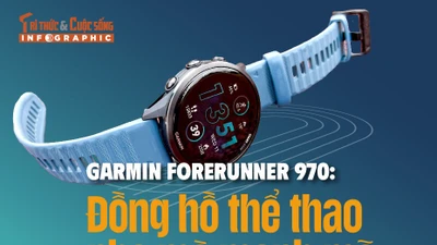 [INFOGRAPHIC] Garmin Forerunner 970: Đồng hồ thể thao nhẹ mà mạnh mẽ 