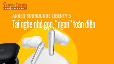 [INFOGRAPHIC] Anker Soundcore Liberty 5: Tai nghe nhỏ gọn, “ngon” toàn diện