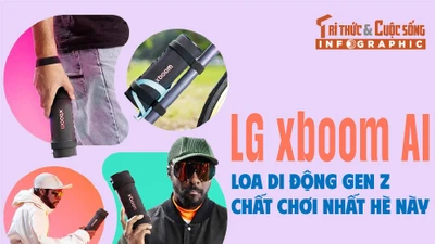 [INFOGRAPHIC] LG xboom AI: Loa di động Gen Z chất chơi nhất hè này 