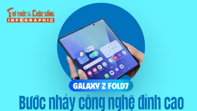 [INFOGRAPHIC] Galaxy Z Fold7: Bước nhảy công nghệ đỉnh cao của Samsung 
