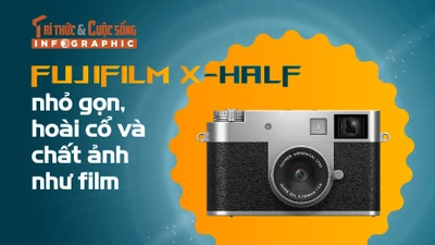  Fujifilm X-Half nhỏ gọn, hoài cổ và chất ảnh như film 